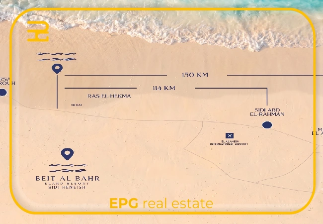 موقع قرية بيت البحر الساحل الشمالي